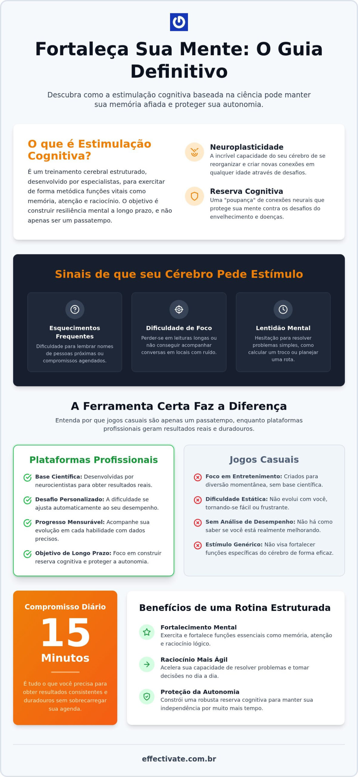 Plataforma de Estimulação Cognitiva: O Guia Completo para Fortalecer sua Mente