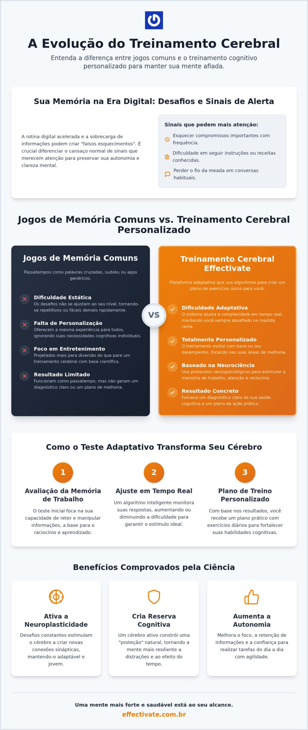 Jogos para Testar a Memória: Avalie sua Saúde Cognitiva em 2026