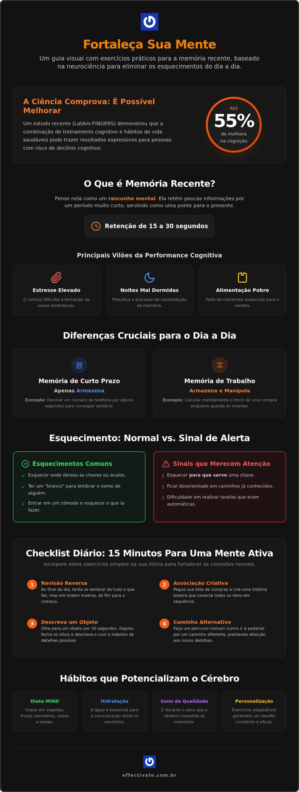 Exercícios para memória recente: O Checklist completo para uma mente afiada em 2026