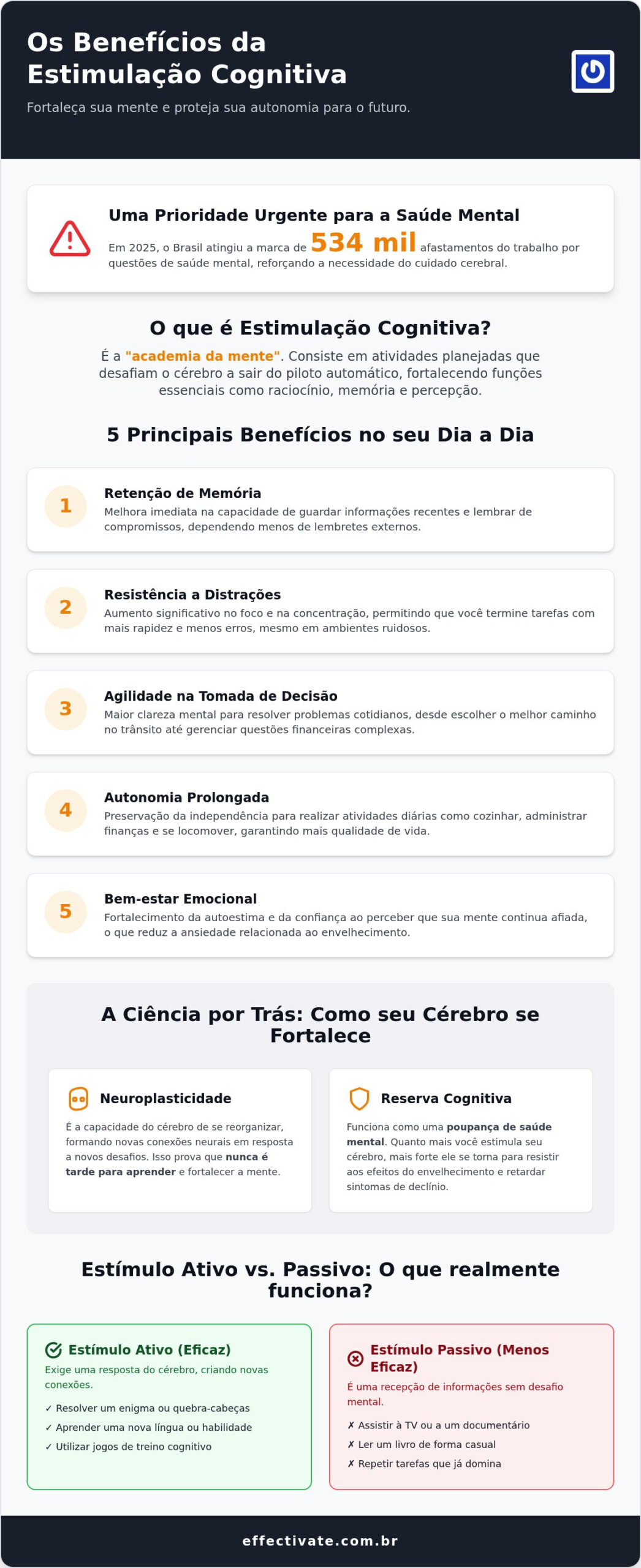 Benefícios da Estimulação Cognitiva: O Guia para Manter sua Mente Ativa e Jovem