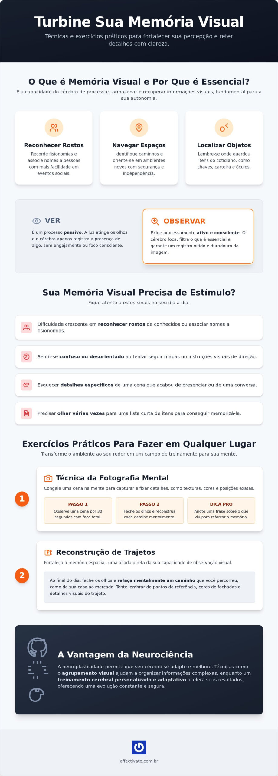 Exercícios para memória visual: Como fortalecer sua mente em 2026