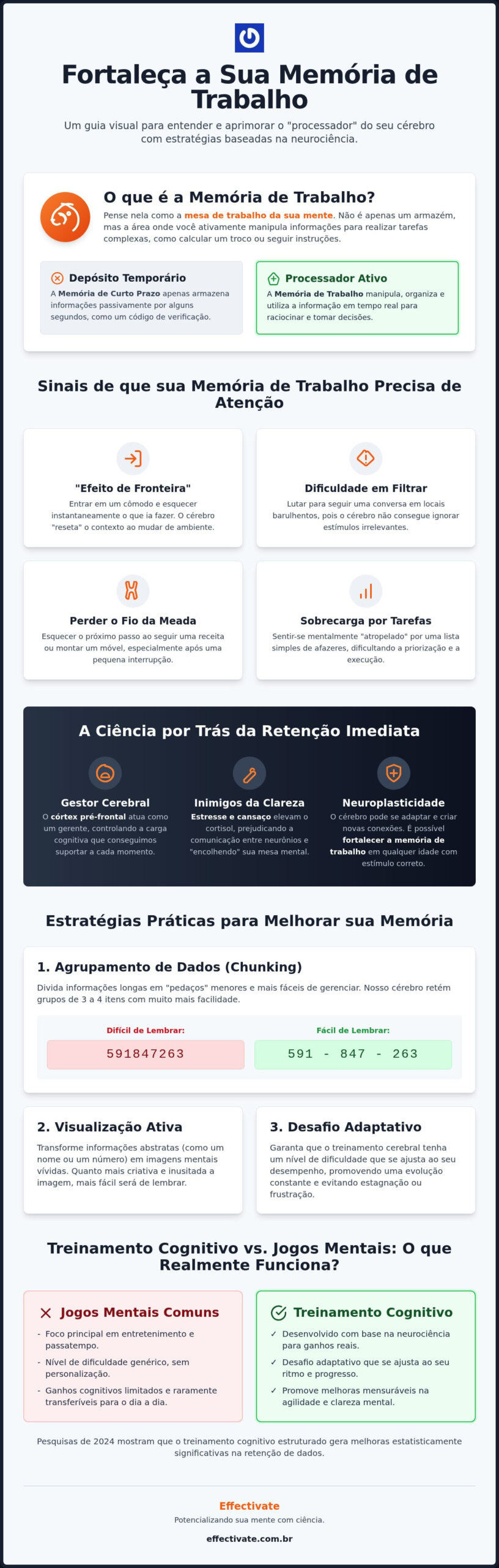 Como melhorar a memória de trabalho: Guia prático e científico para 2026
