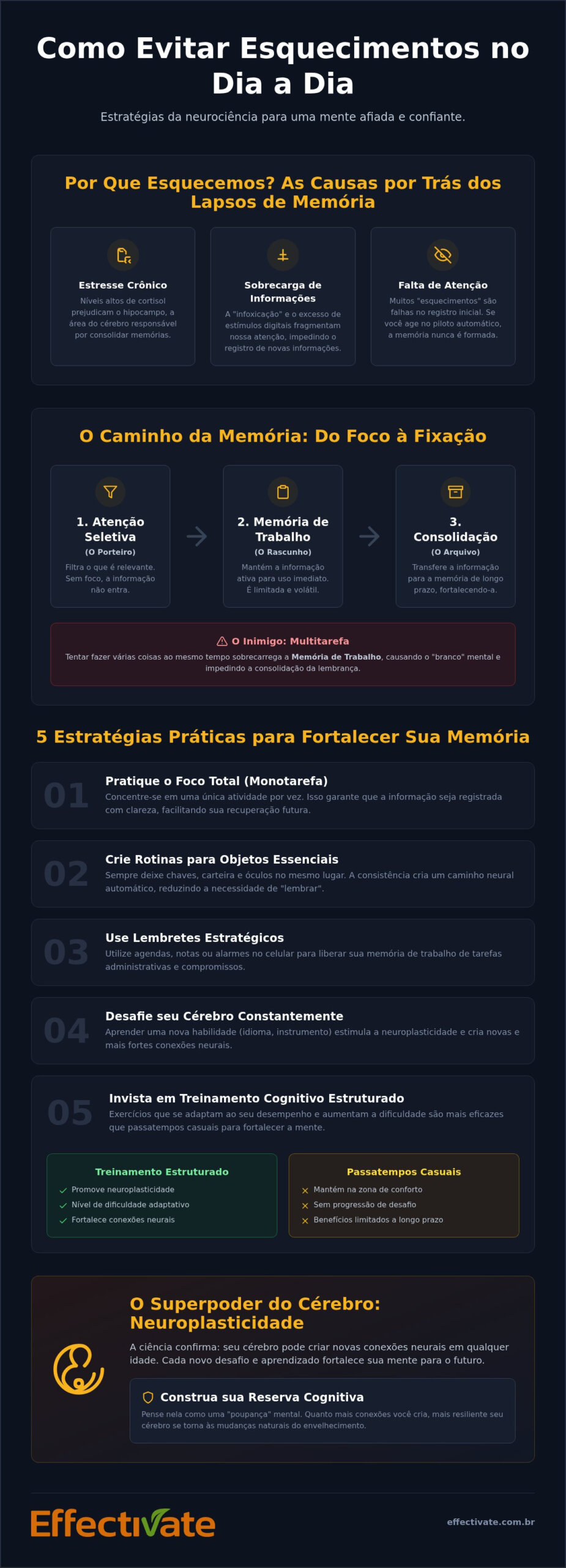 Como evitar esquecimentos no dia a dia: Guia prático para uma mente afiada em 2026