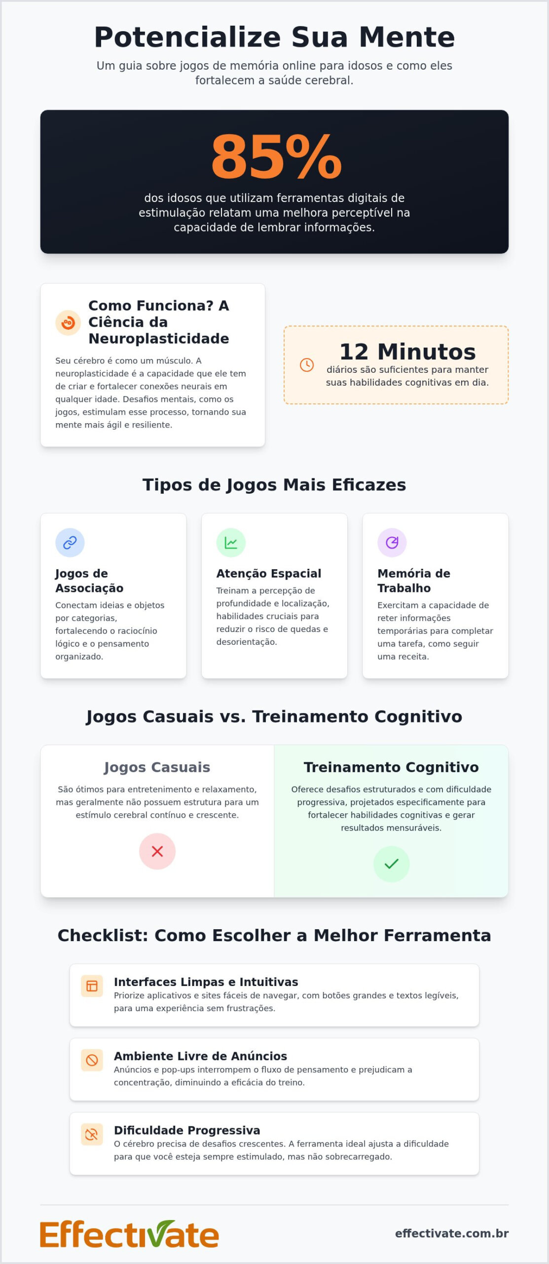 Jogos de memória para idosos online: Os melhores caminhos para treinar a mente em 2026