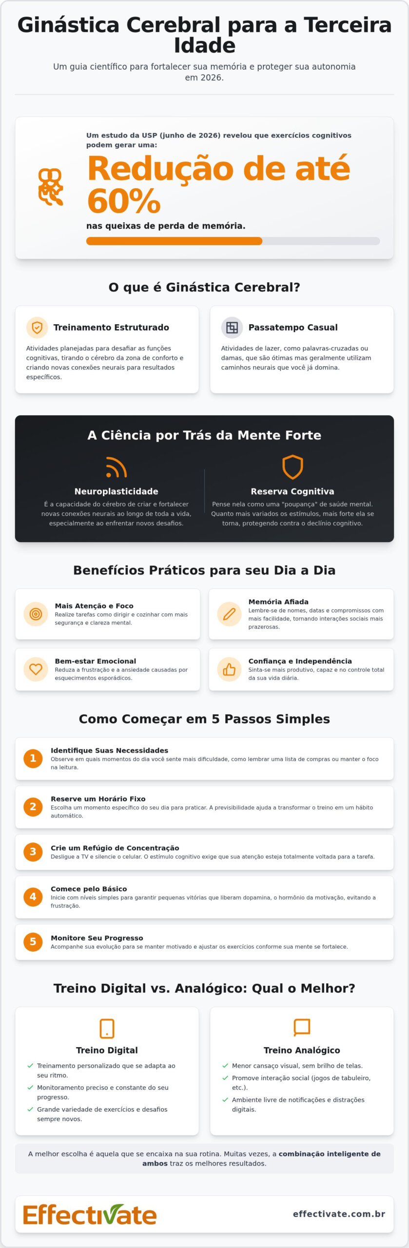 Ginástica cerebral para terceira idade: Guia prático para manter a mente ativa em 2026