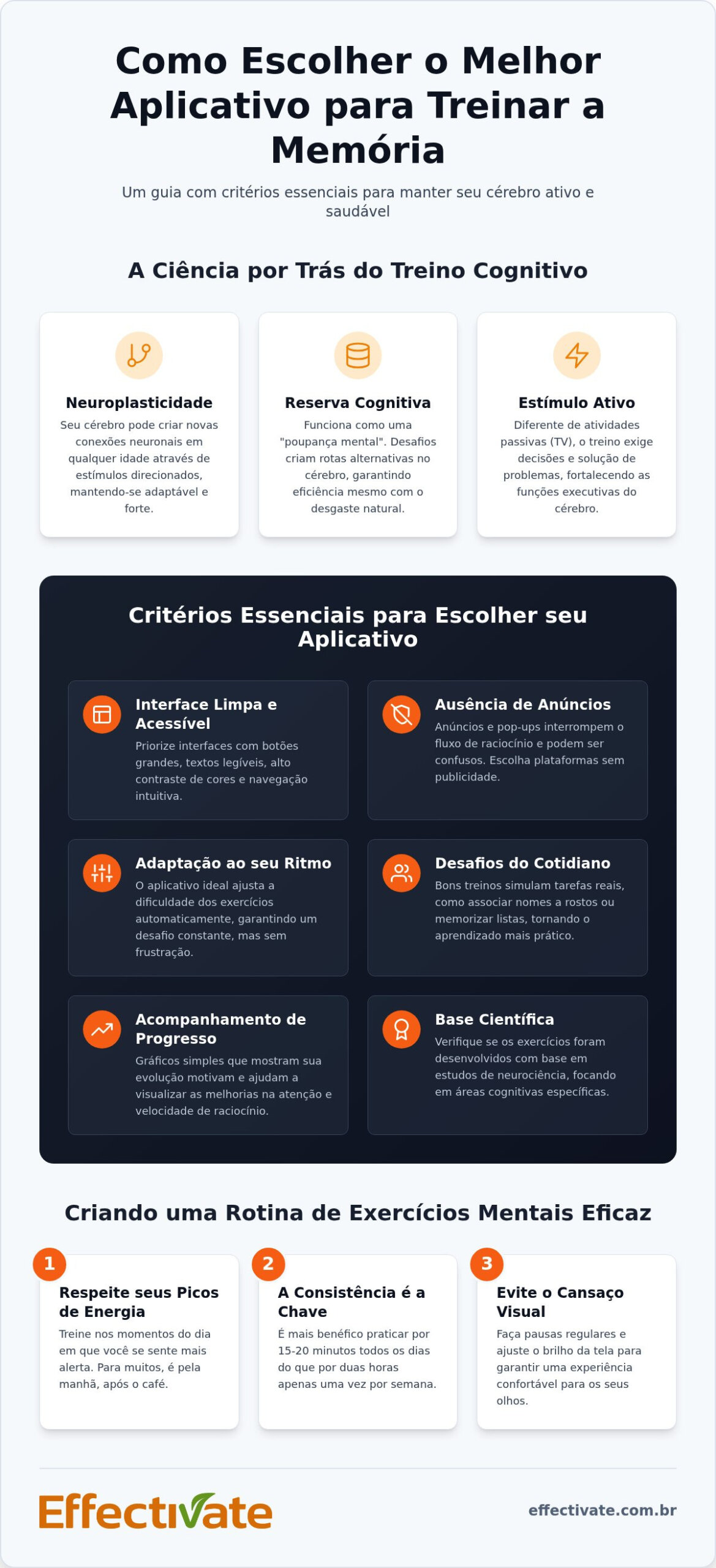 Aplicativo para idosos treinar memória: Como escolher a melhor opção em 2026