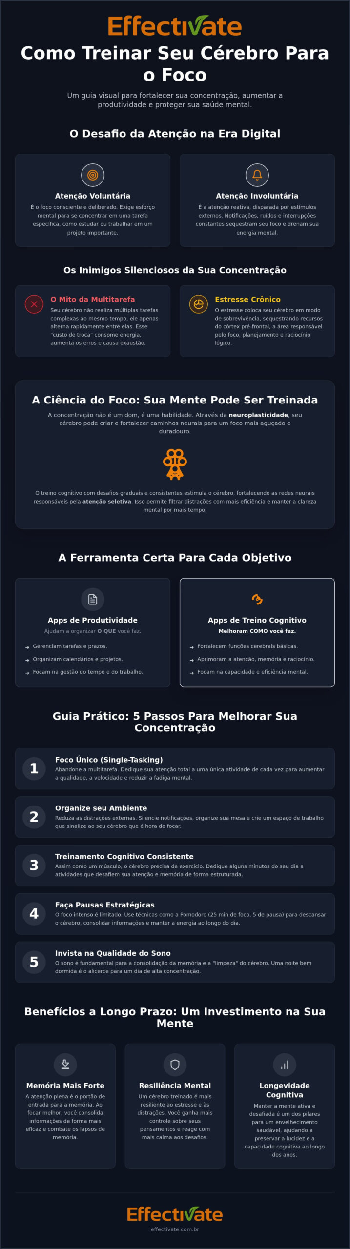 Como melhorar a concentração: Guia completo para treinar seu foco em 2026