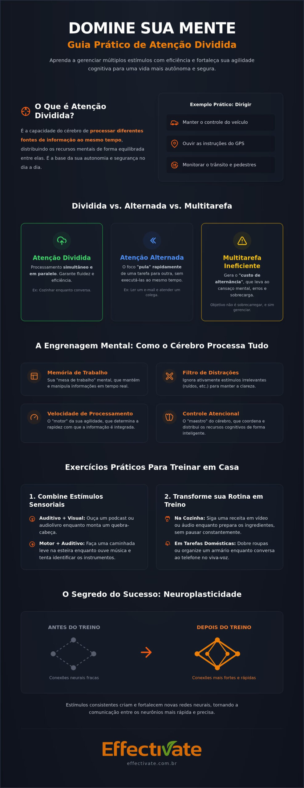 Exercícios para atenção dividida: Guia prático para treinar sua mente em 2026