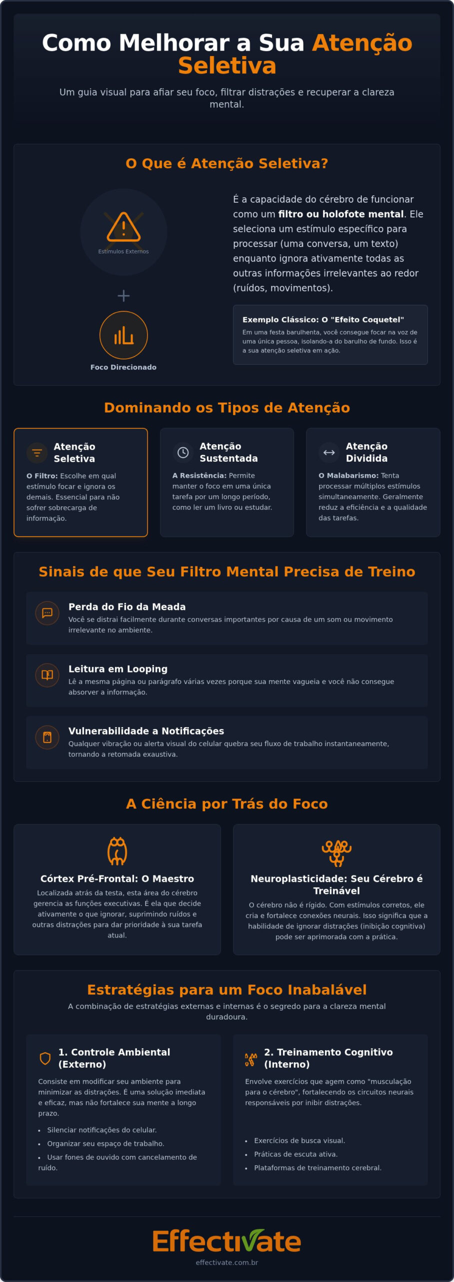 Como melhorar a atenção seletiva: Guia prático e científico para focar no que importa em 2026