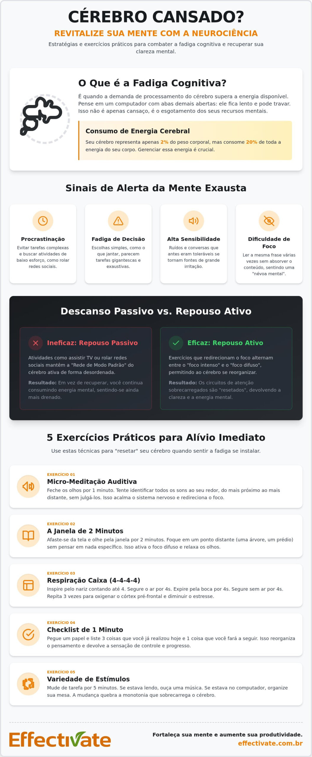 Exercícios para cérebro cansado: 5 técnicas para recuperar o foco e a energia mental