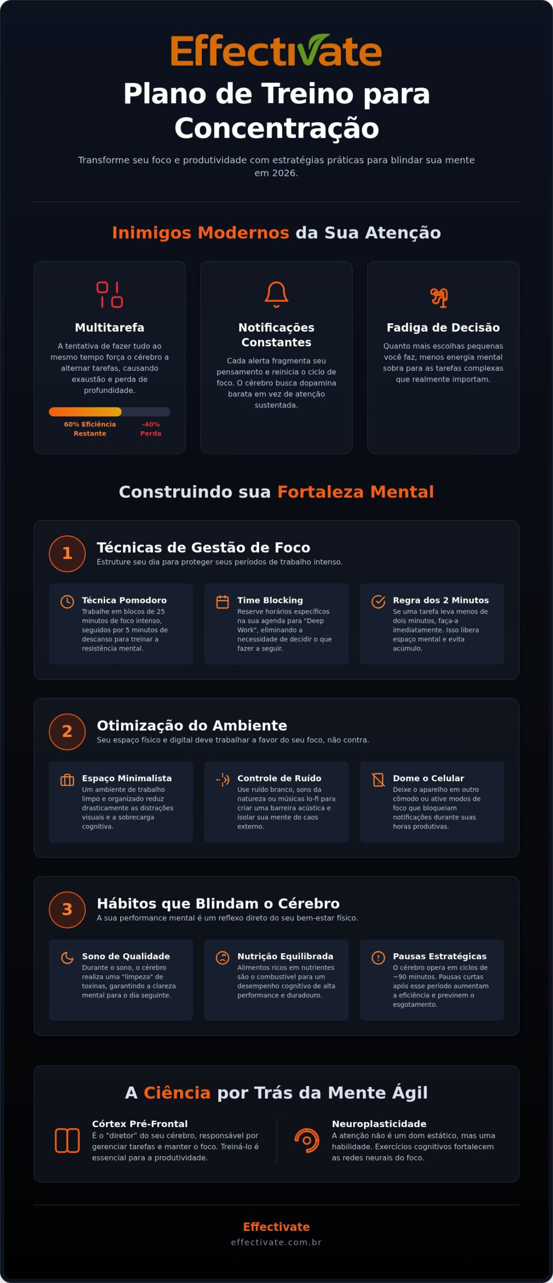 10 Métodos para Melhorar a Concentração e o Foco Mental em 2026