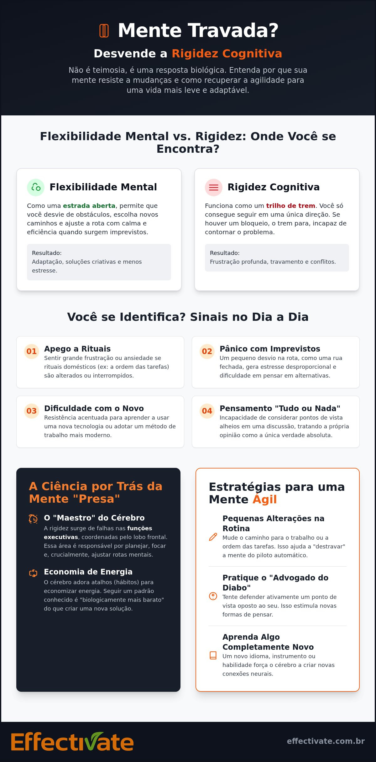 Rigidez cognitiva: O que é e como treinar sua flexibilidade mental em 2026