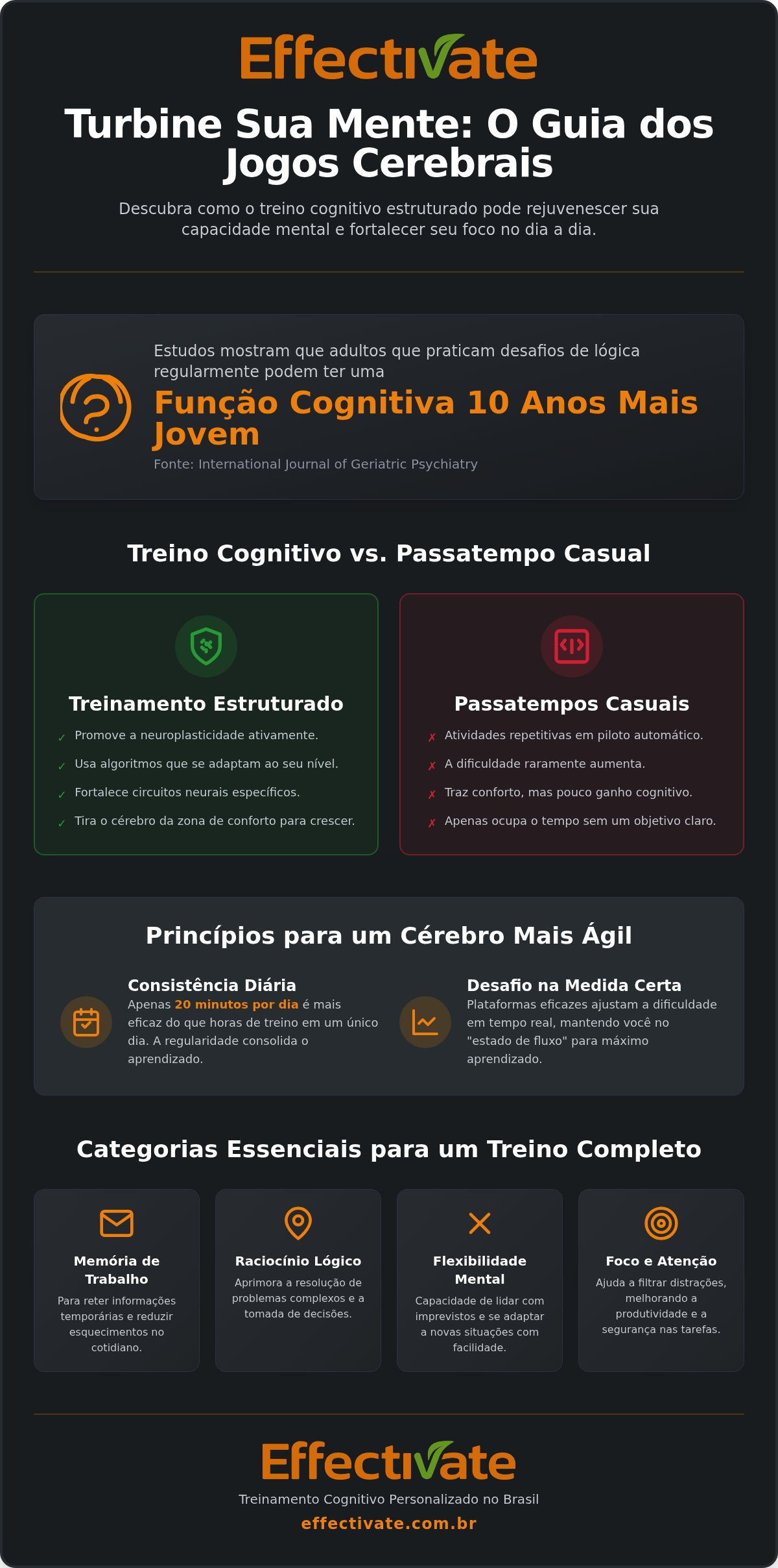 Melhores Jogos Cerebrais para Adultos em 2026: Guia de Treino Mental