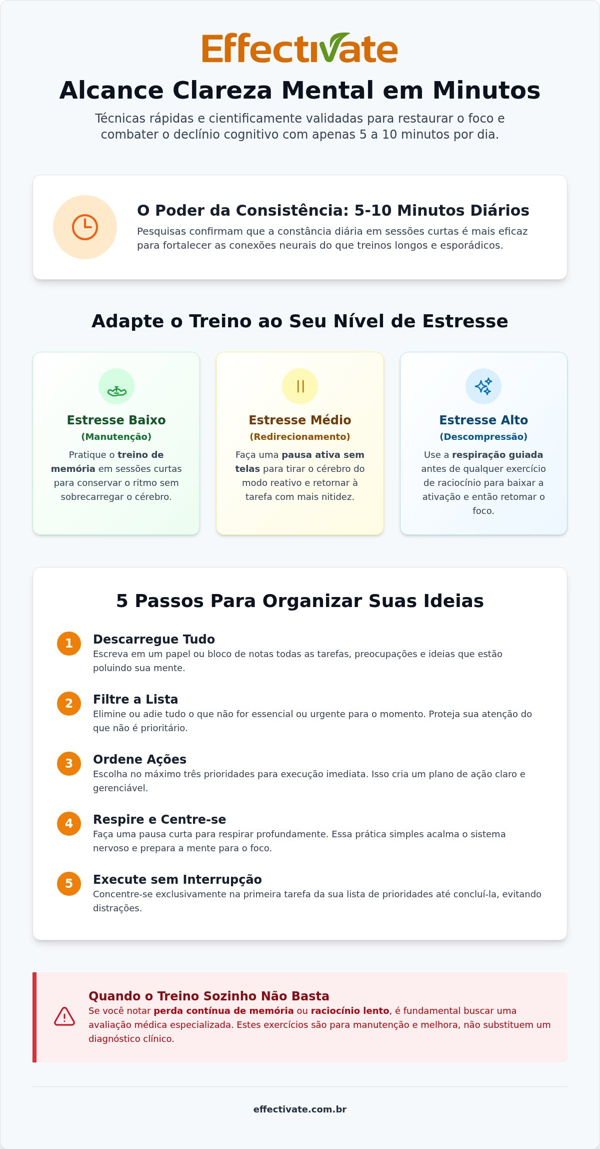 Exercícios para clareza mental: when it is a good fit and what to watch