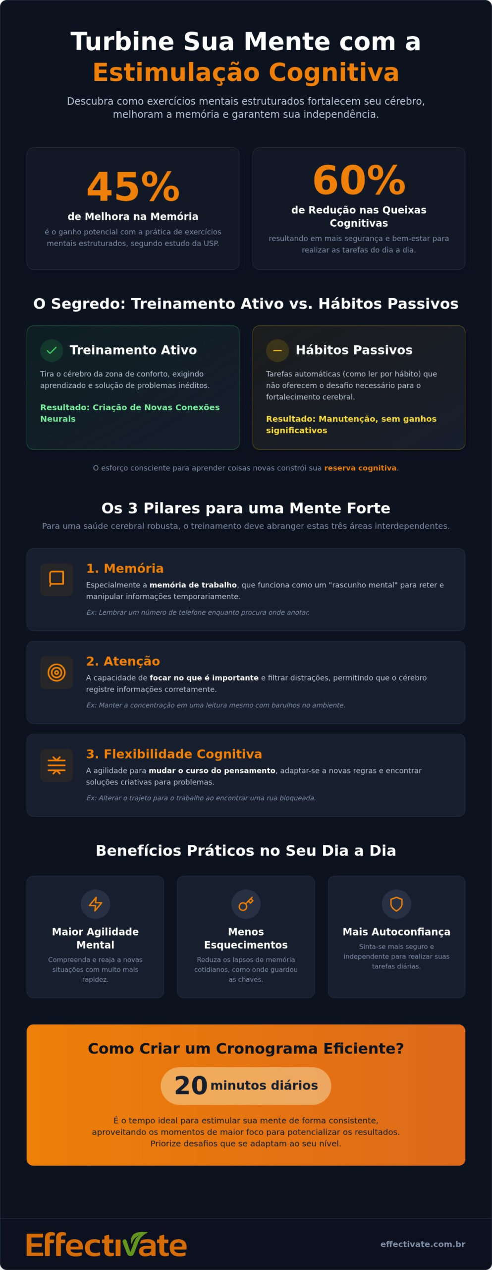 Atividades de estimulação cognitiva: O guia completo para fortalecer sua mente em 2026