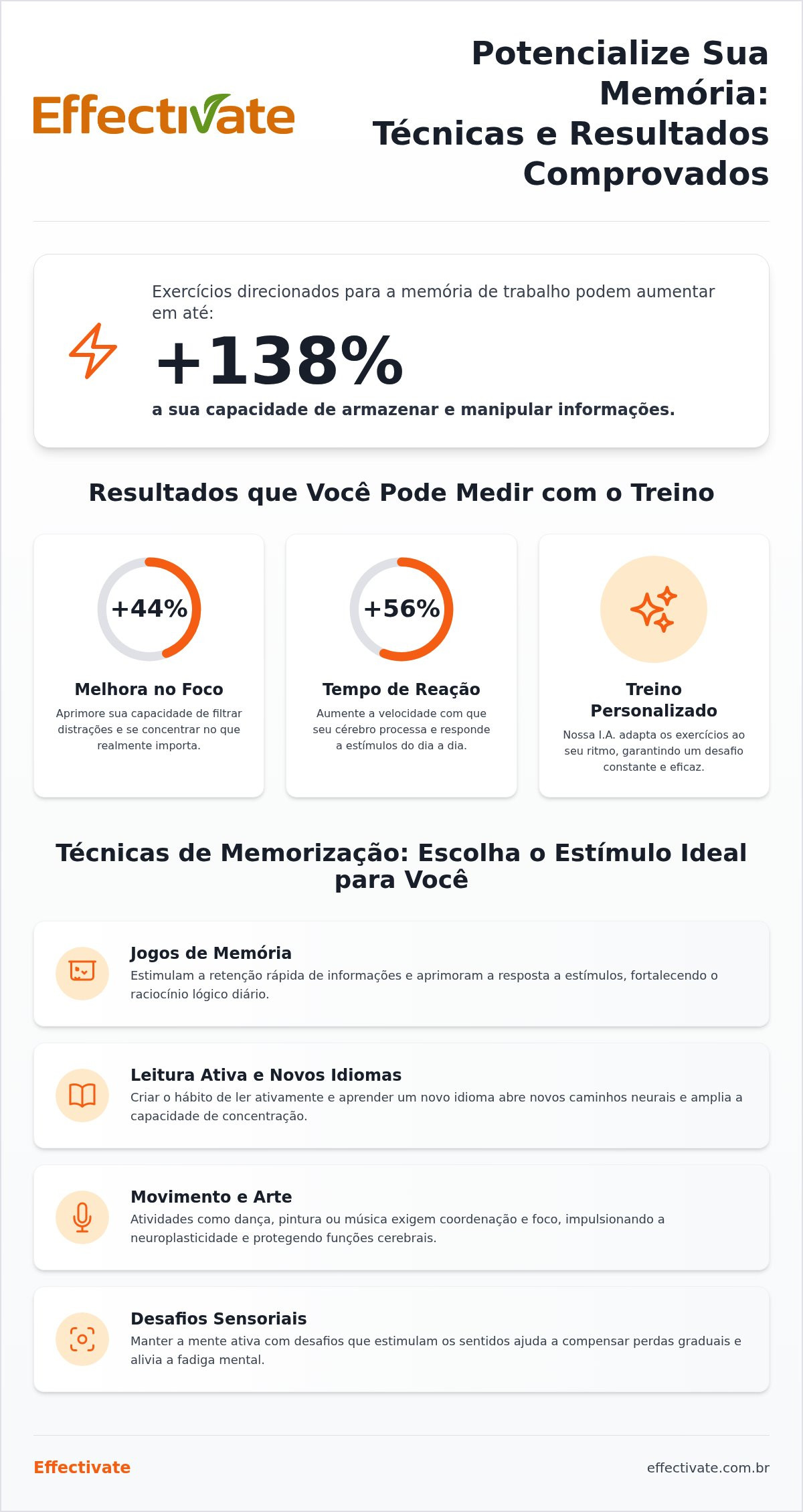 Guia com 7 técnicas de memorização para idosos e exercícios
