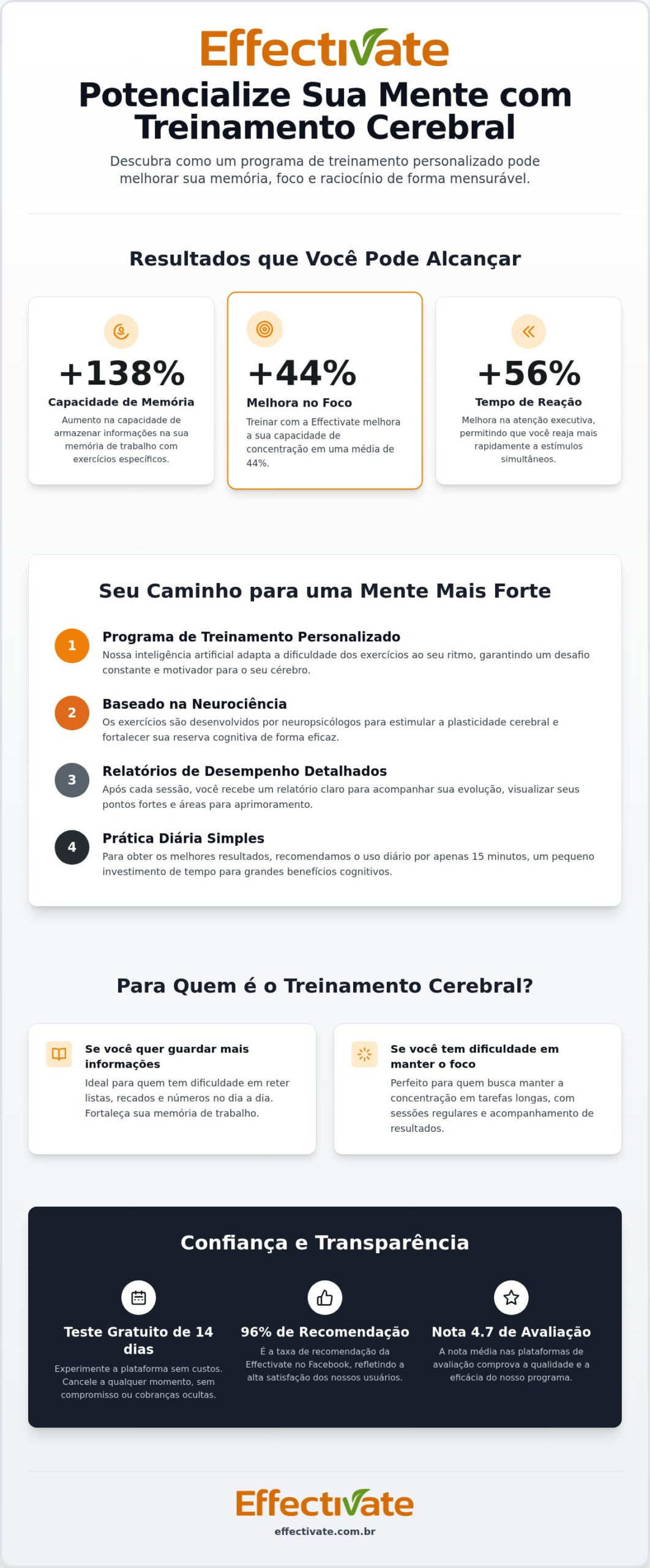 Como escolher o melhor teste grátis de treinamento cerebral em 2026