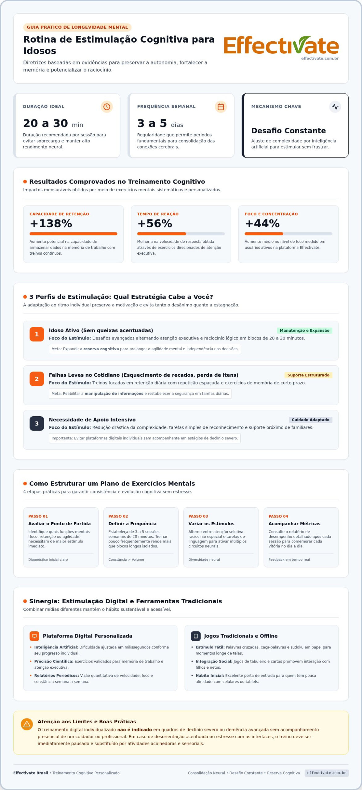 Como estruturar uma rotina de estimulação cognitiva para idosos