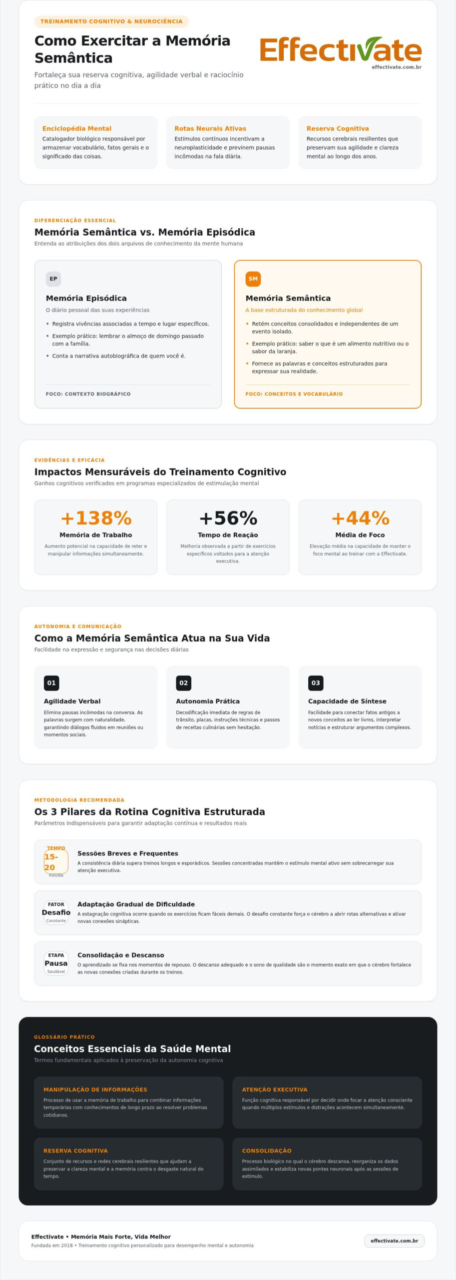 Como exercitar a memória semântica: Guia prático com atividades diárias para 2026