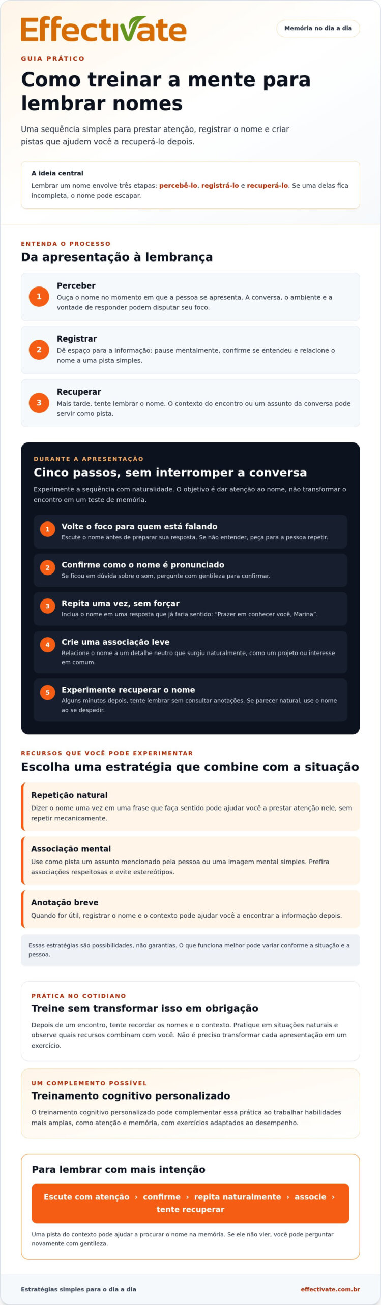 Como treinar a mente para lembrar nomes: técnicas práticas para o dia a dia