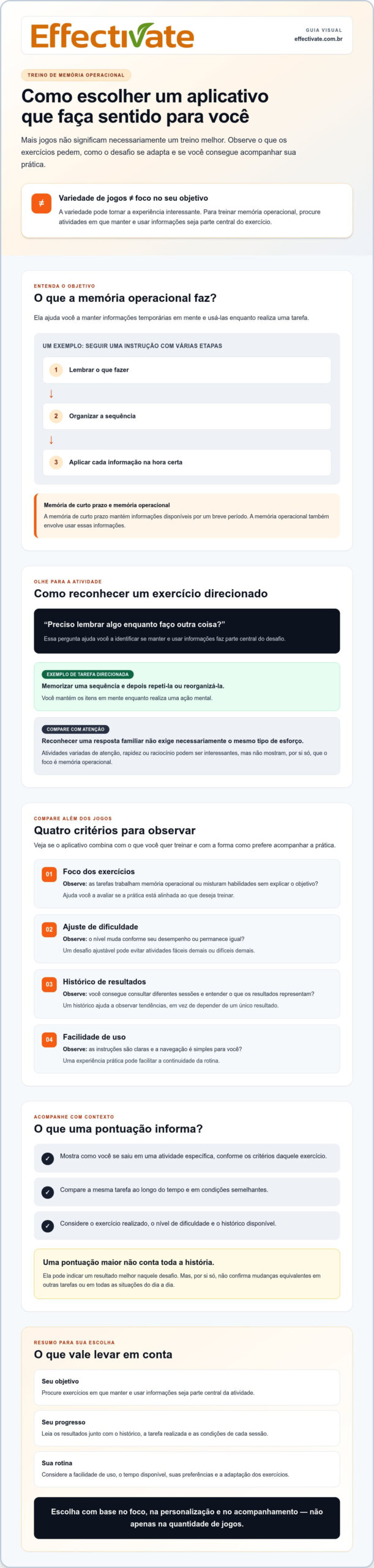 Aplicativo de treino para memória operacional: como escolher