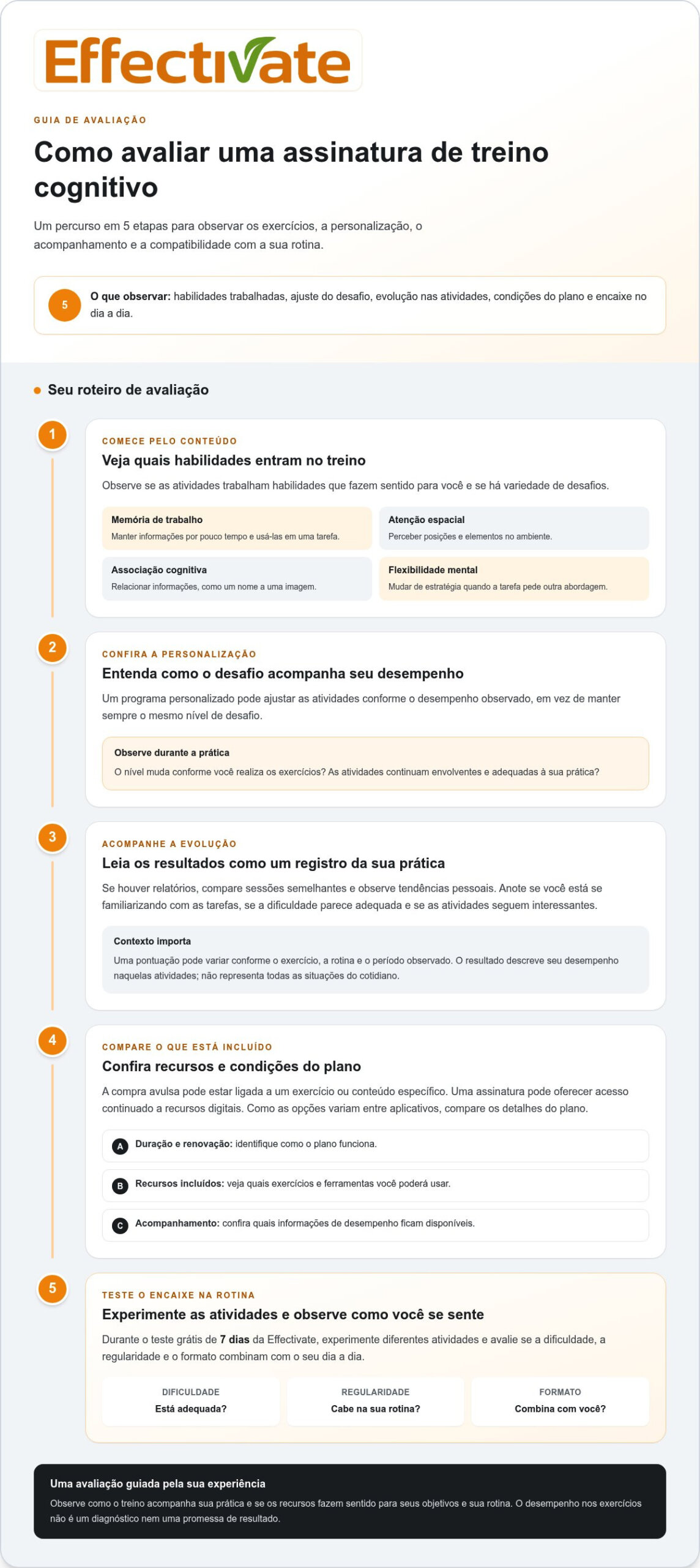 Assinatura de aplicativo de treino cognitivo: como escolher em 2026